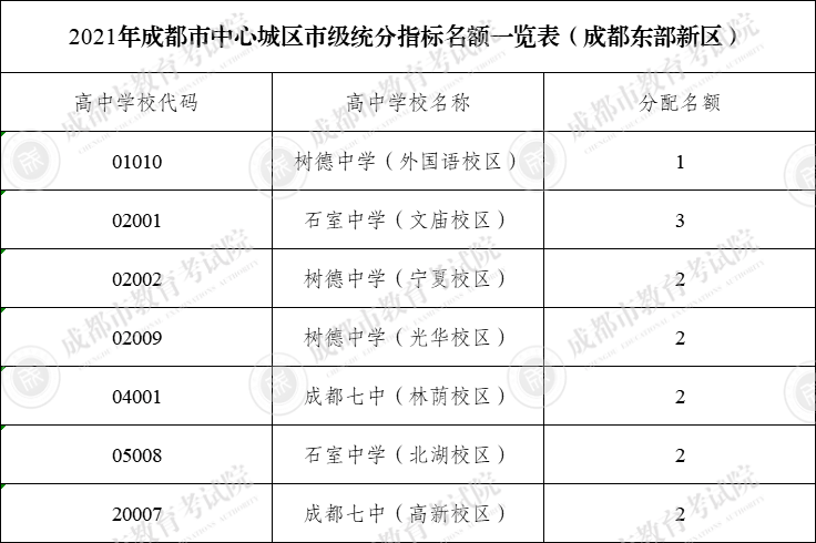 马斯克画了九年的大饼终于实现