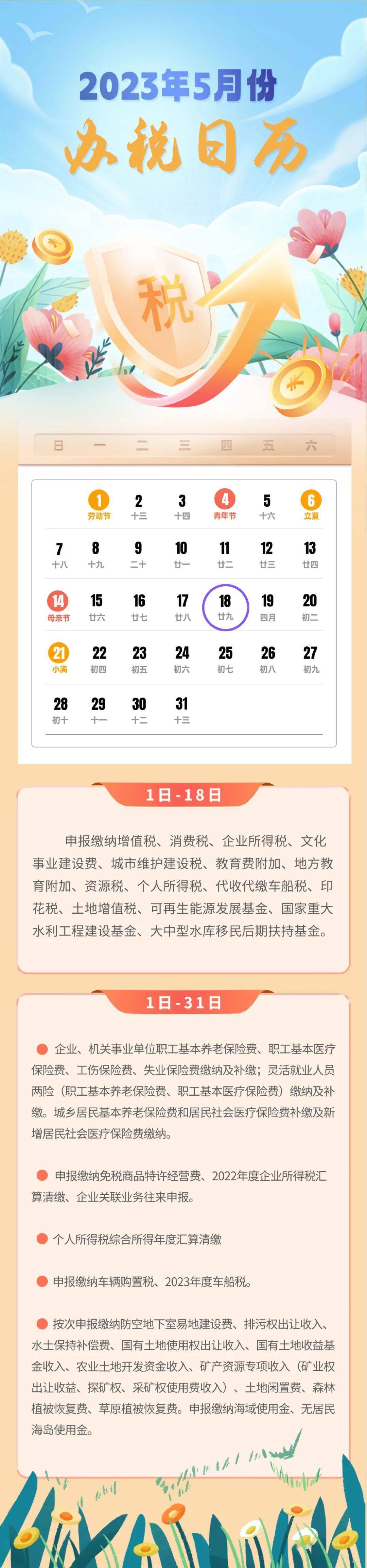 关于五月份个税的详解