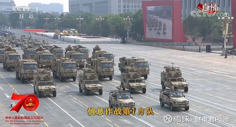 分析人士，阅兵消息点燃市场