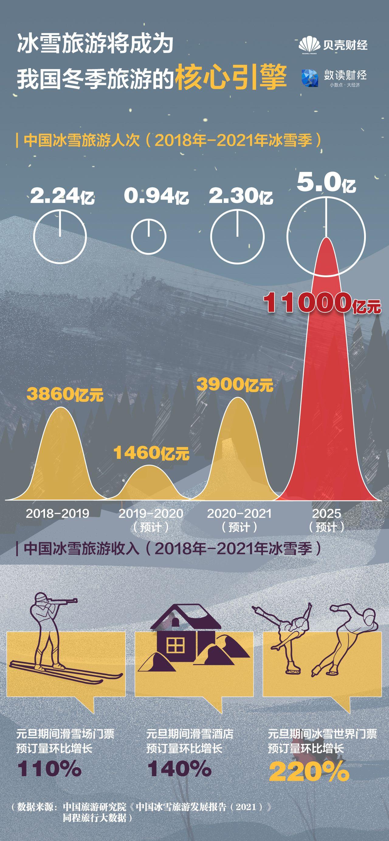 探究未来，2025年高考人数预测分析