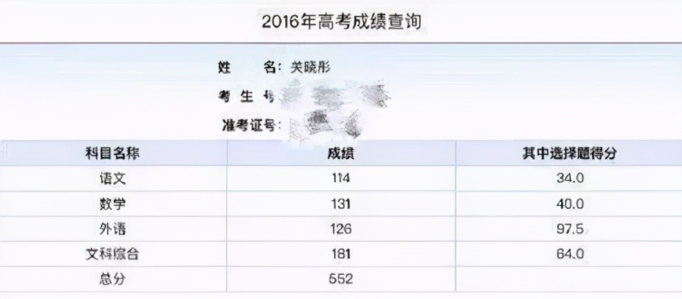女生高考分数，探究与启示