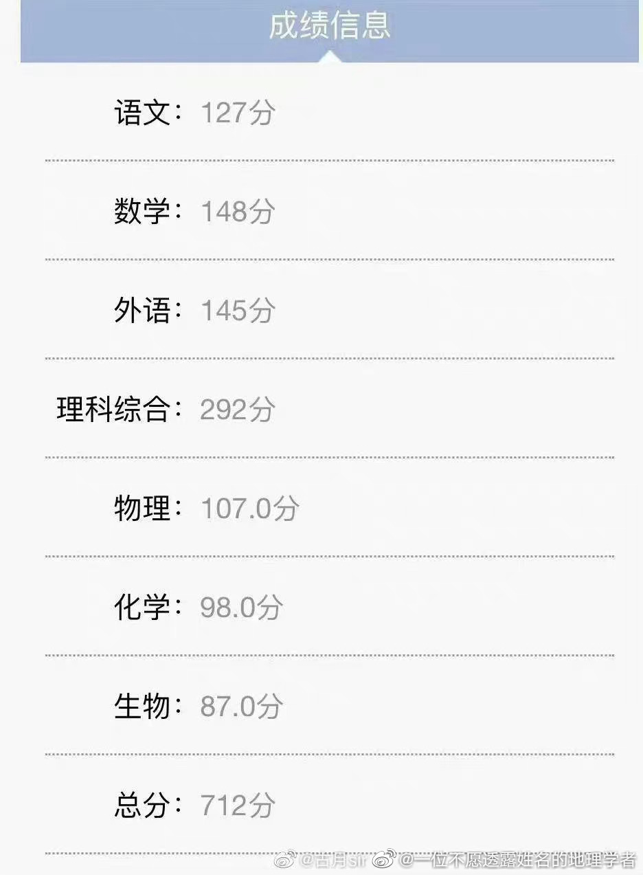 震惊！一个班级三人高考成绩屏蔽，老师直呼不可思议